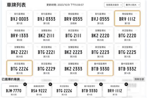 測車牌|車牌選號工具｜附：車牌吉凶、數字五行命理分析 – 免 